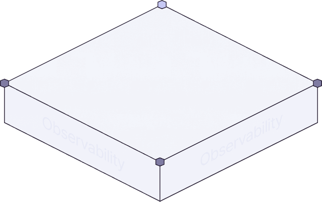 Observability